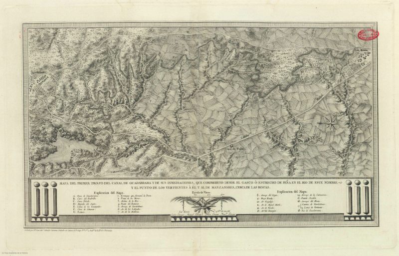Mapa del Canal del Guadarrama en su primer tramo