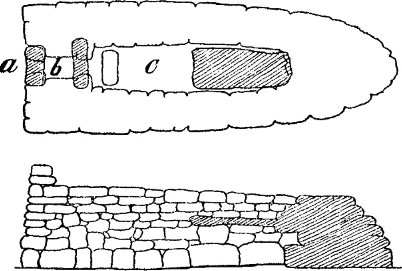 Planos de la Naveta des Turons de 1912