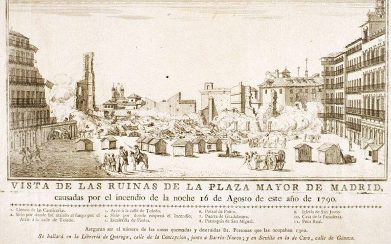 Vista de las ruinas de la Plaza Mayor de Madrid 