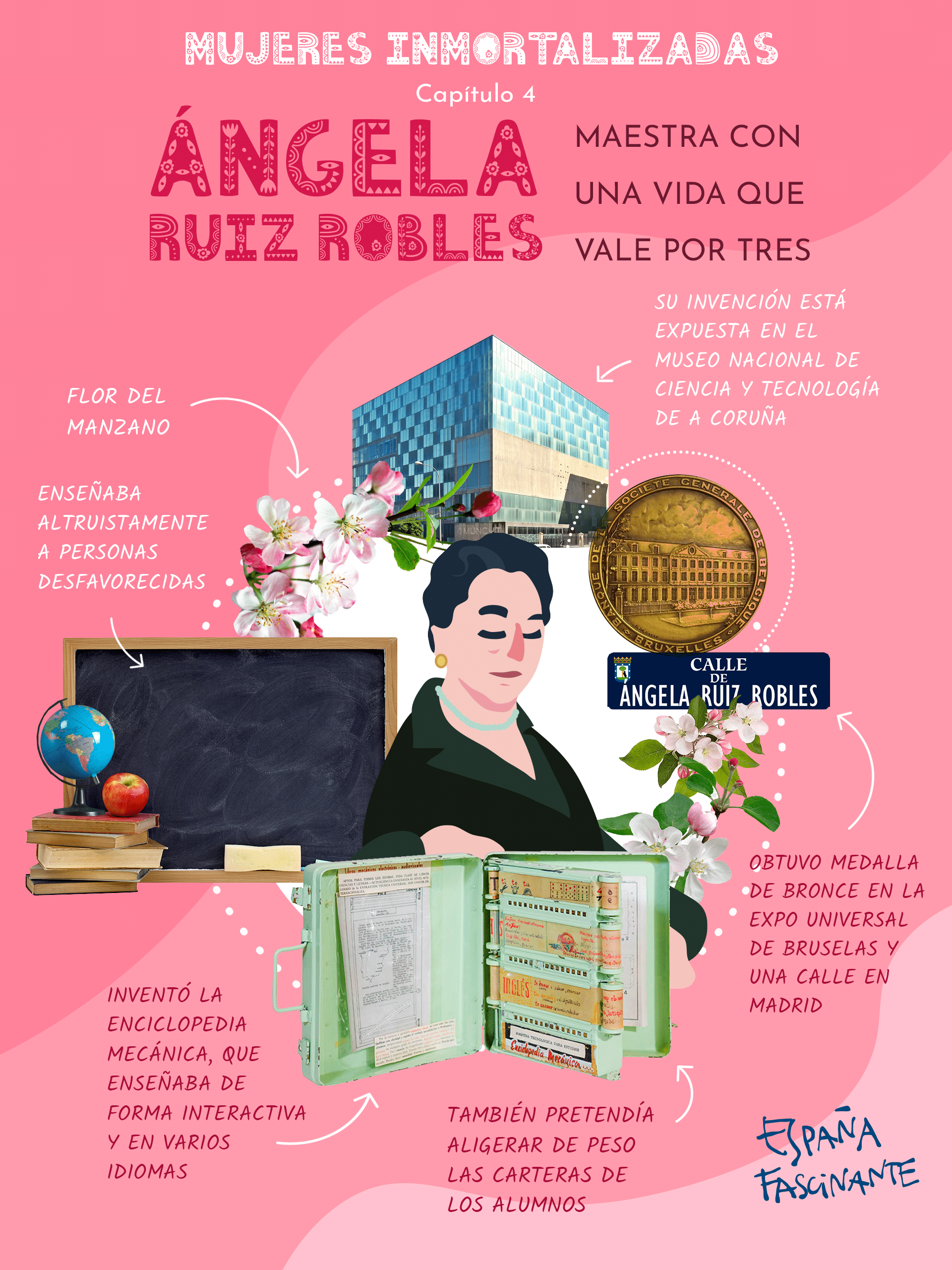 Ángela Ruiz Robles