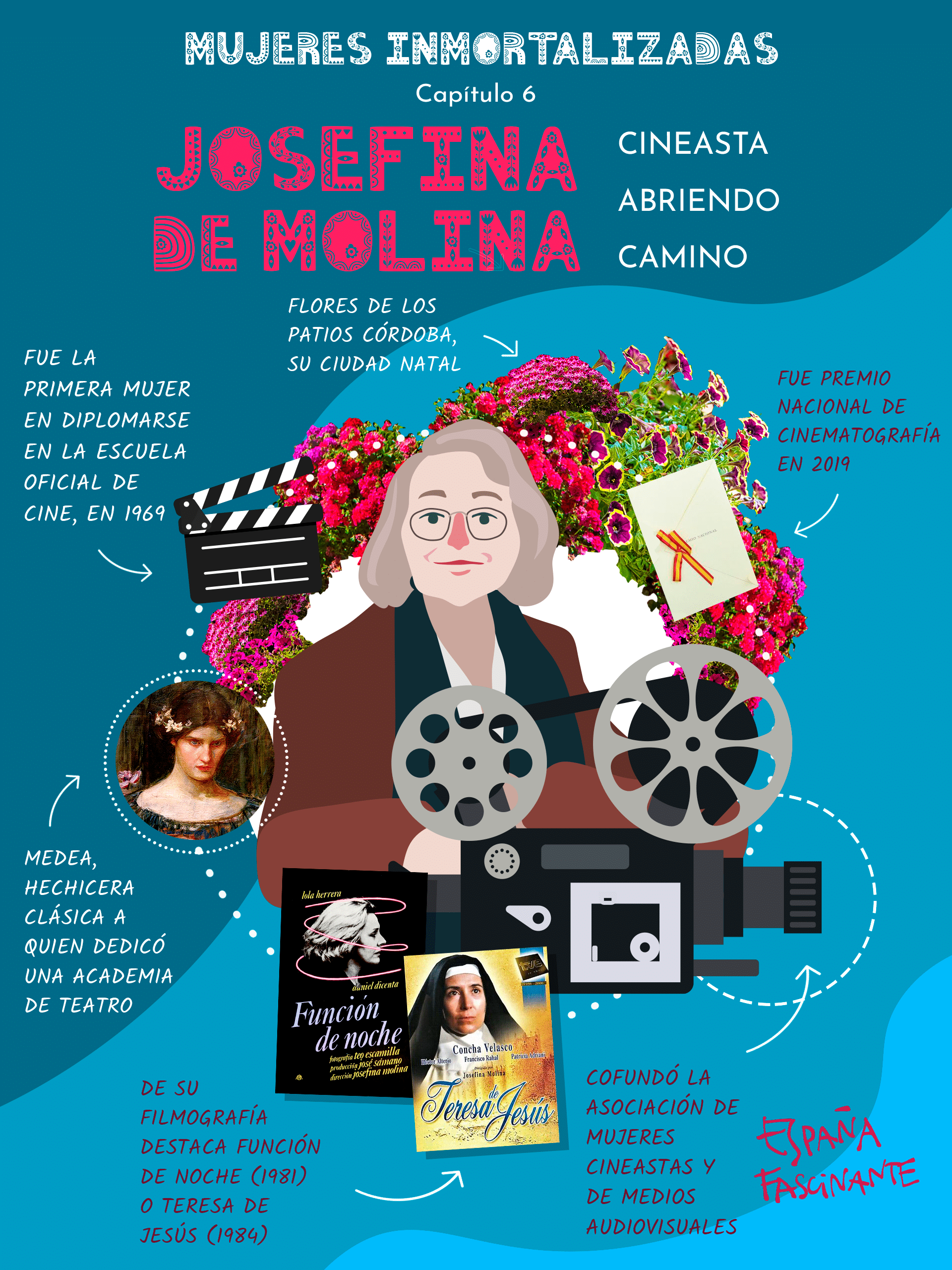 Josefina Molina