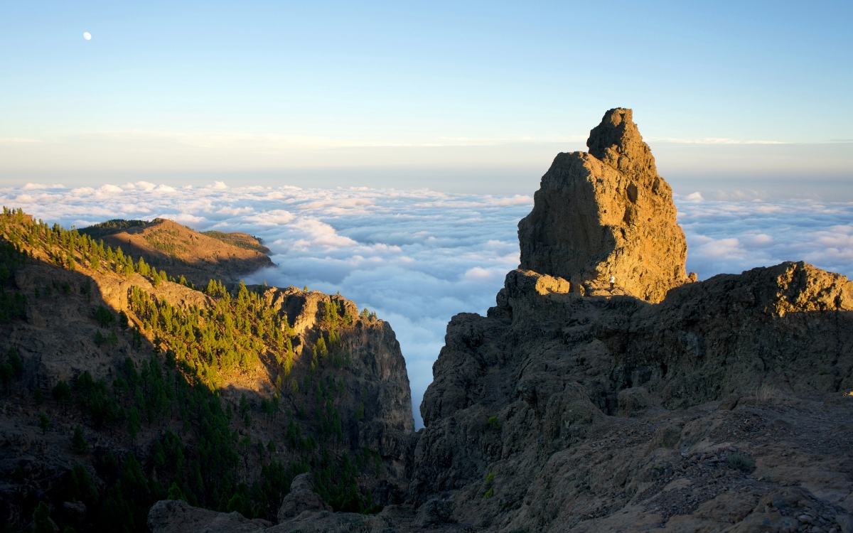 Pico de las Nieves