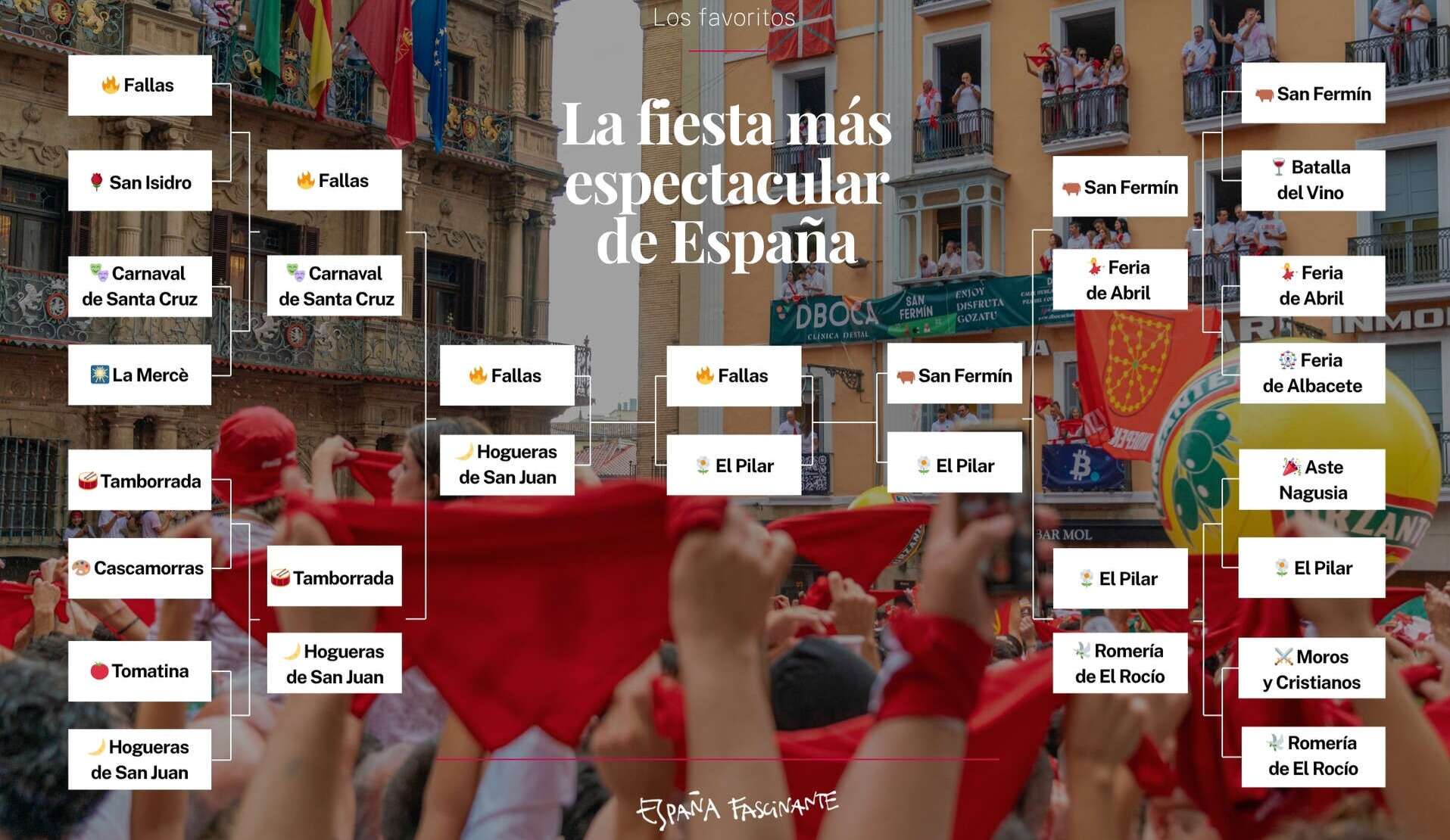 La batalla final de la fiesta más espectacular de España. | España Fascinante