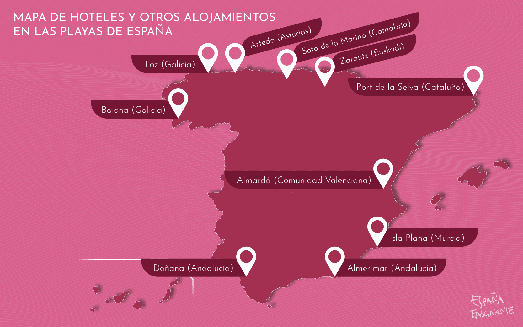 alojamientos para disfrutar de la playa